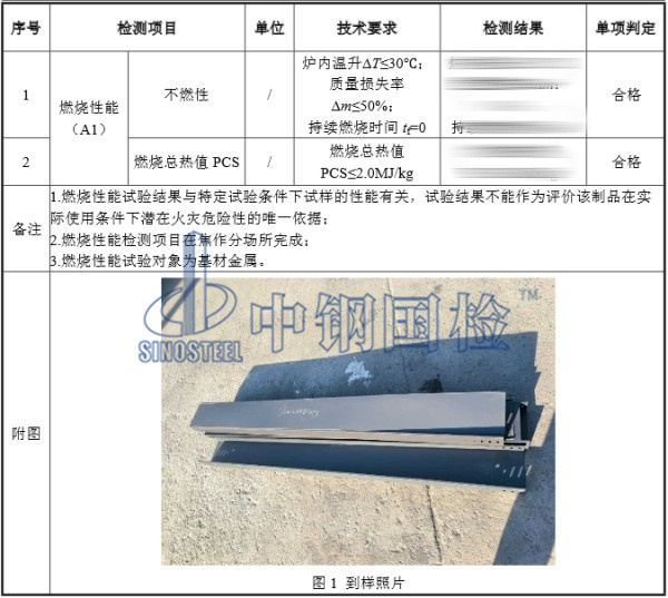 防火阻燃電纜橋架燃燒性能檢測(cè)結(jié)果