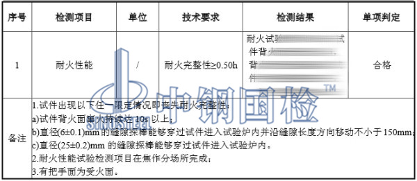 防火窗檢測報告結(jié)果頁