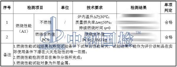 手術(shù)室電解鋼板檢測結(jié)果