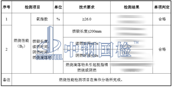 柔性降噪幕簾防火性能檢測(cè)結(jié)果