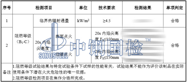 阻燃土工布檢測結果