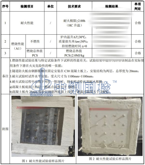 隧道防火板檢測(cè)結(jié)果